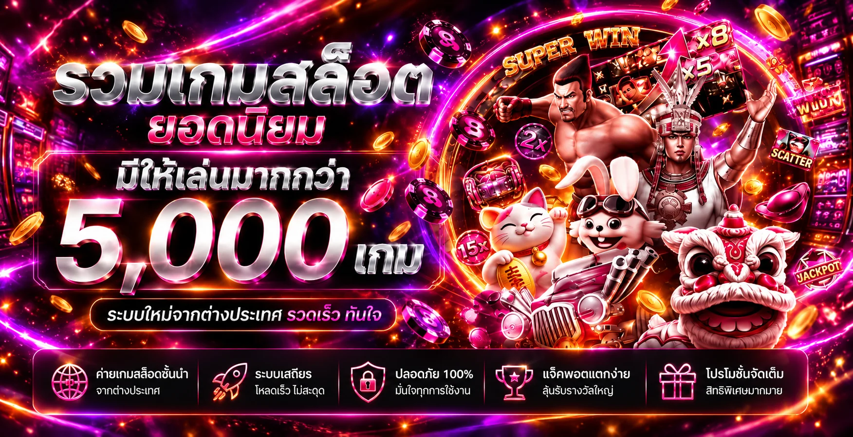 รวมสล็อตออนไลน์ BIGBOS168 พร้อมเกมยอดนิยม